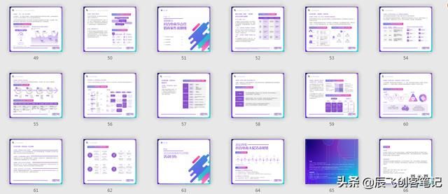 《2022年抖音营销节点白皮书》66页完整版分享