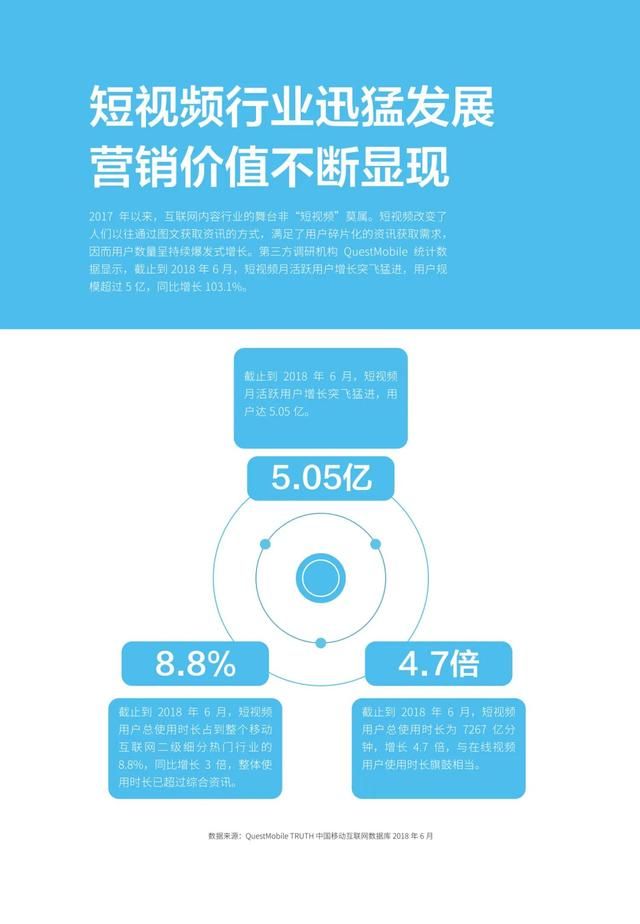 70页抖音短视频营销案例手册全，含涨粉、热点营销、活动促销等