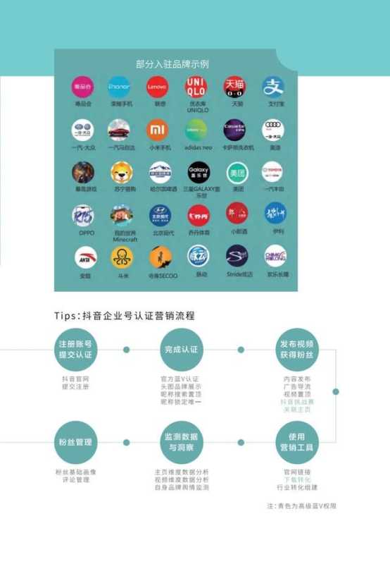 70页抖音短视频营销案例手册全，含涨粉、热点营销、活动促销等