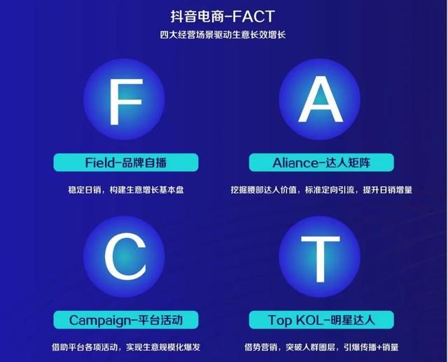 2022,抖音电商美妆行业迎来“品效销”三合一全局营销时代 2022,抖音电商美妆行业迎来“品效销”三合一全局营销时代