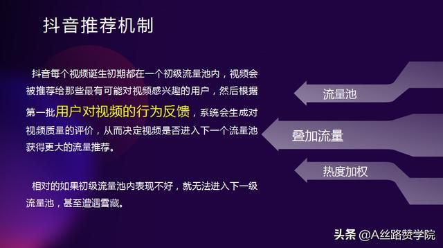 企业抖音营销三部曲 企业抖音营销三部曲