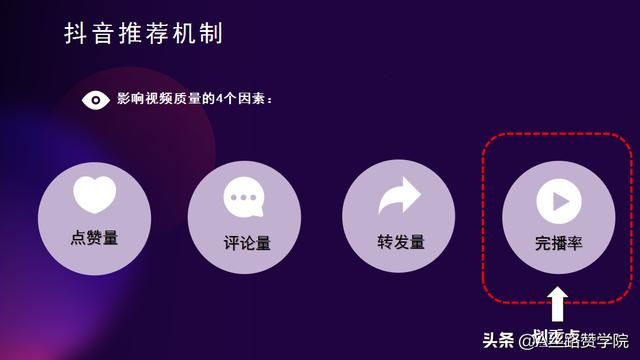 企业抖音营销三部曲 企业抖音营销三部曲