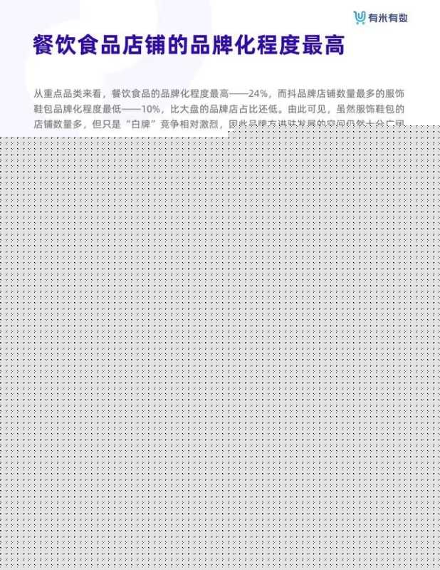 抖音电商从业者绝对不能错过的《抖品牌营销白皮书》 抖音电商从业者绝对不能错过的《抖品牌营销白皮书》