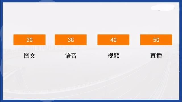 抖音带货2个亿!传统市场营销人员该如何破局? 抖音带货2个亿!传统市场营销人员该如何破局?