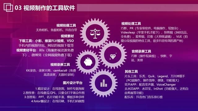 2021抖音短视频营销玩法PPT「完整版」