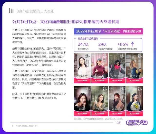 2022年抖音电商节点营销白皮书