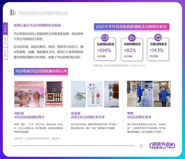 2022年抖音电商节点营销白皮书