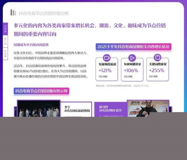2022年抖音电商节点营销白皮书