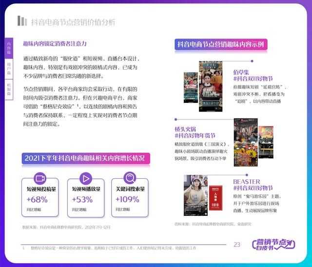 2022年抖音电商节点营销白皮书
