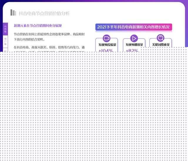 2022年抖音电商营销白皮书（全年营销日历+营销大促活动规划）