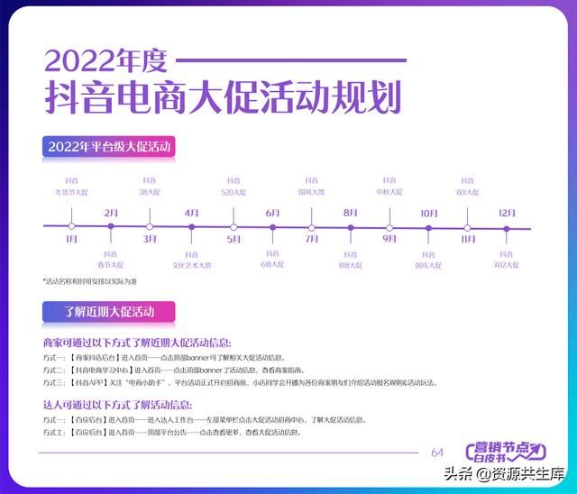 2022年抖音电商营销白皮书（全年营销日历+营销大促活动规划）