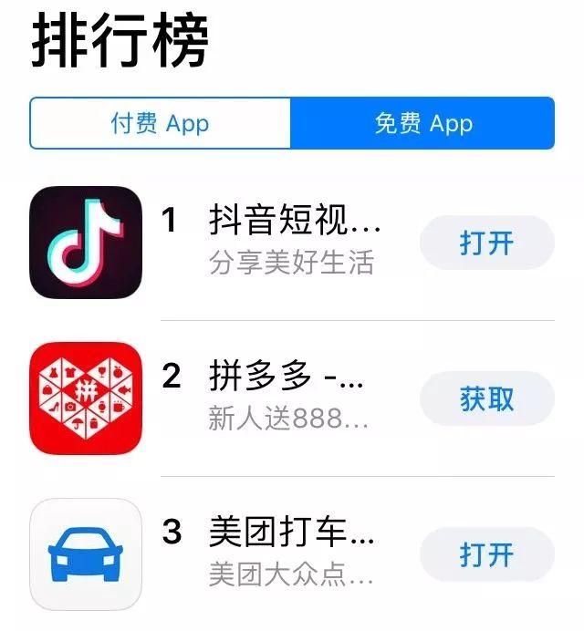 7种有营销目的的抖音玩法 7种有营销目的的抖音玩法