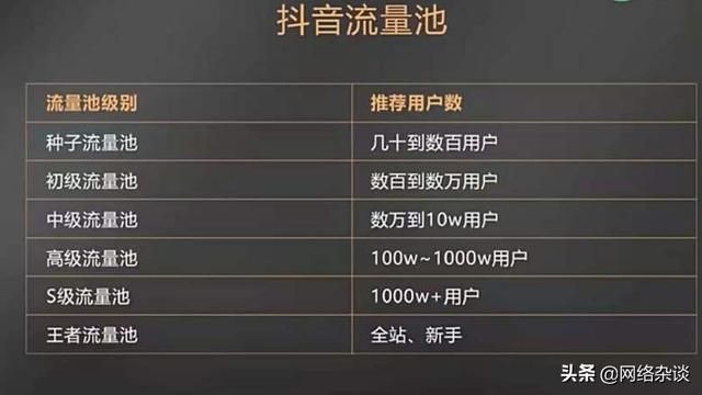 来来爆店:如何做好抖音本地化营销?实用技巧 来来爆店:如何做好抖音本地化营销?实用技巧