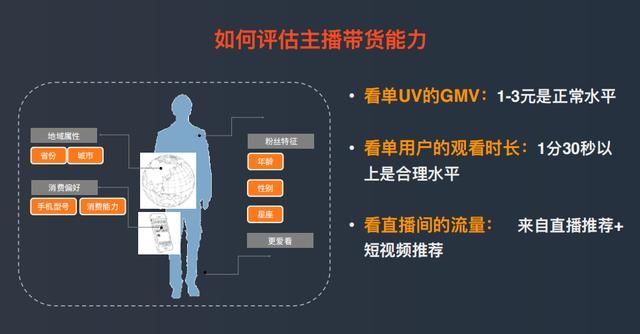 品牌如何入局抖音?这些技能你要掌握 品牌如何入局抖音?这些技能你要掌握