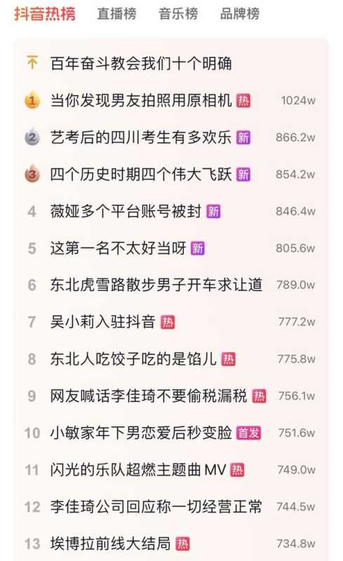 2021年新变局：含“抖”量关乎营销成败