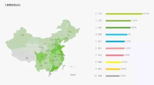 品牌新营销|抖音八大干货 品牌新营销|抖音八大干货