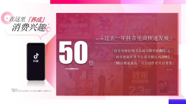 速取,2021最新抖音营销通案(全稿) 速取,2021最新抖音营销通案(全稿)
