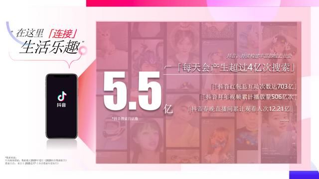 速取,2021最新抖音营销通案(全稿) 速取,2021最新抖音营销通案(全稿)