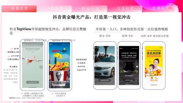 速取,2021最新抖音营销通案(全稿) 速取,2021最新抖音营销通案(全稿)