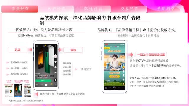 速取,2021最新抖音营销通案(全稿) 速取,2021最新抖音营销通案(全稿)