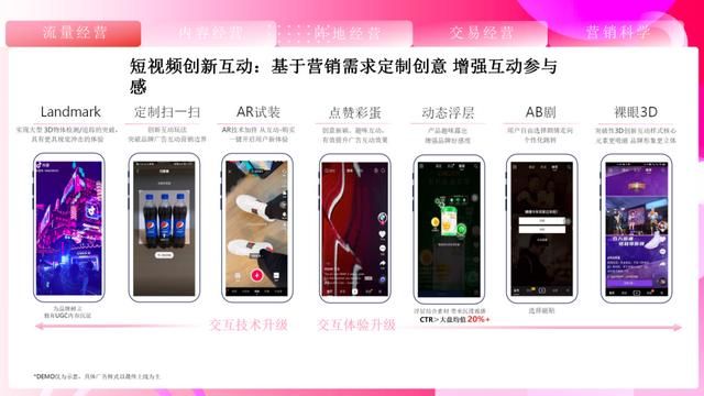 速取,2021最新抖音营销通案(全稿) 速取,2021最新抖音营销通案(全稿)