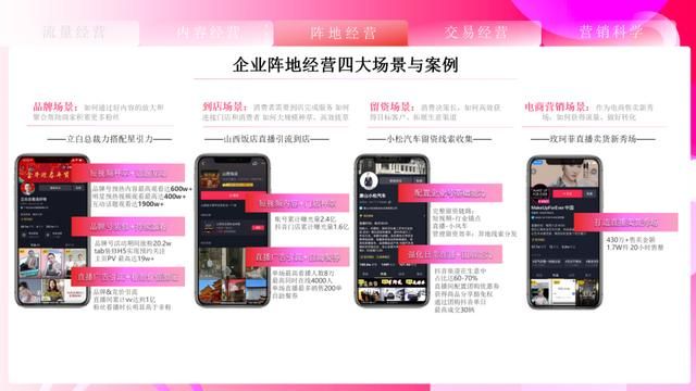 速取,2021最新抖音营销通案(全稿) 速取,2021最新抖音营销通案(全稿)