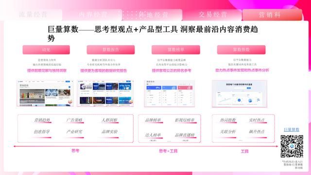 有一个产品要推广要怎么讲(看看大神怎么说) 有一个产品要推广要怎么讲(看看大神怎么说)