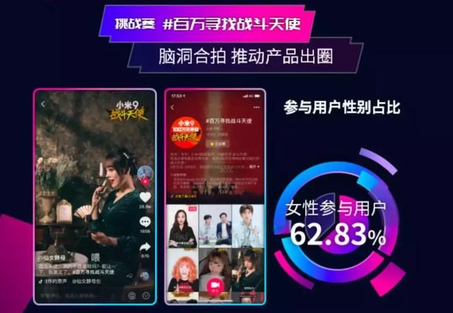 独家专访抖音营销全国负责人:日活超2.5亿,营销最大挑战是什么 独家专访抖音营销全国负责人:日活超2.5亿,营销最大挑战是什么