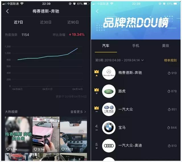 独家专访抖音营销全国负责人:日活超2.5亿,营销最大挑战是什么 独家专访抖音营销全国负责人:日活超2.5亿,营销最大挑战是什么