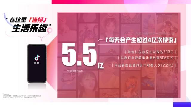 2021抖音营销通案:抖音美好生活大生态 2021抖音营销通案:抖音美好生活大生态