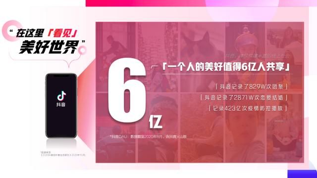 2021抖音营销通案:抖音美好生活大生态 2021抖音营销通案:抖音美好生活大生态