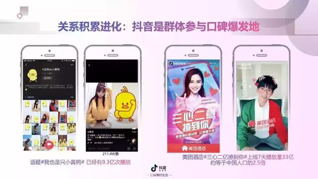 2019年抖音短视频营销报告（附全文下载）