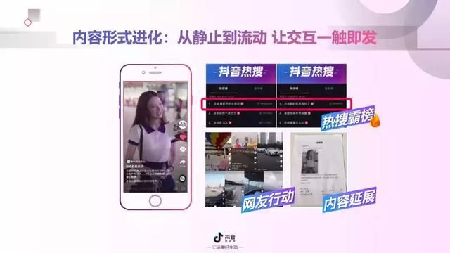 2019年抖音短视频营销报告（附全文下载）