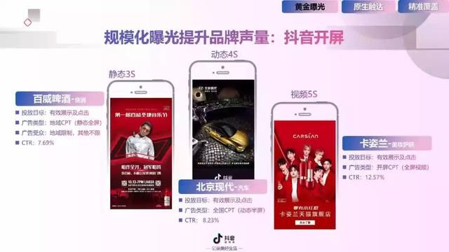 2019年抖音短视频营销报告（附全文下载）