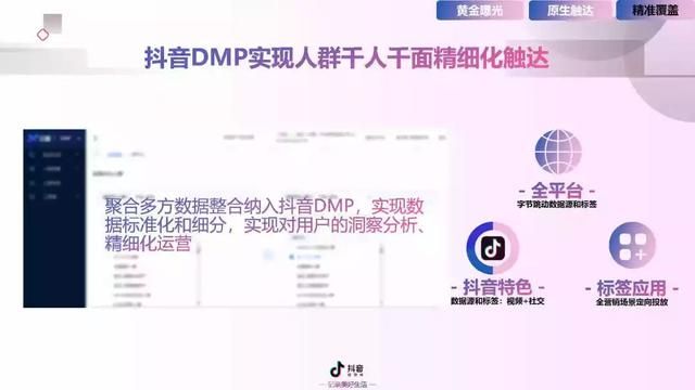 2019年抖音短视频营销报告（附全文下载）