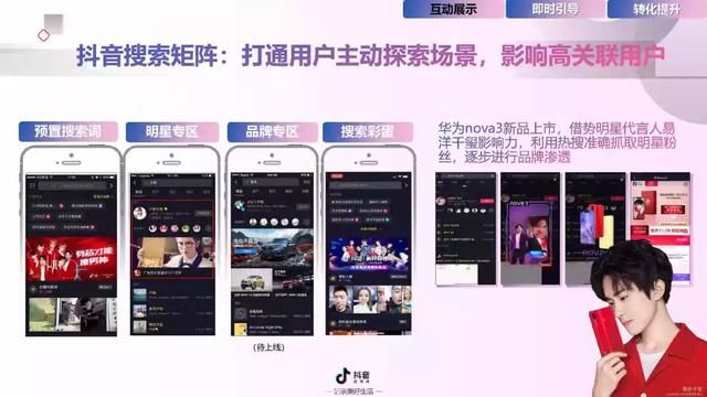 2019年抖音短视频营销报告（附全文下载）