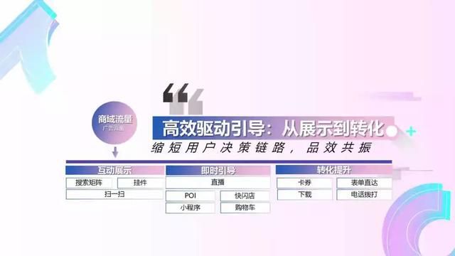 2019年抖音短视频营销报告（附全文下载）