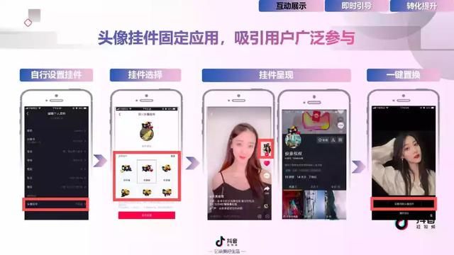 2019年抖音短视频营销报告（附全文下载）