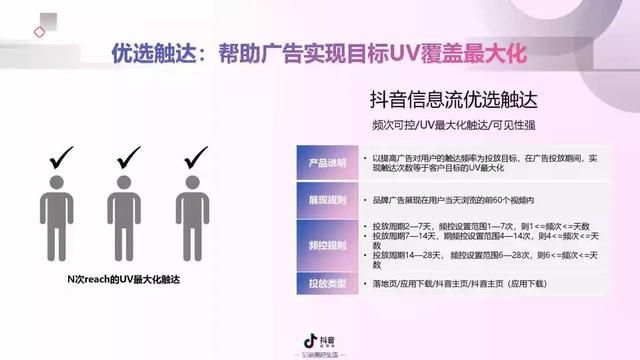 2019年抖音短视频营销报告（附全文下载）