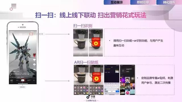 2019年抖音短视频营销报告（附全文下载）
