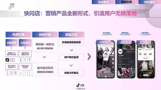 2019年抖音短视频营销报告（附全文下载）