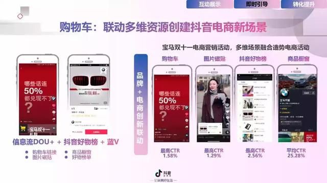 2019年抖音短视频营销报告（附全文下载）