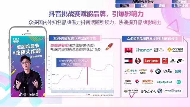 2019年抖音短视频营销报告（附全文下载）