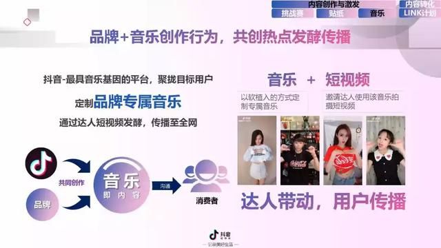 2019年抖音短视频营销报告（附全文下载）