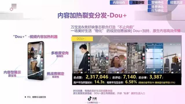 2019年抖音短视频营销报告（附全文下载）