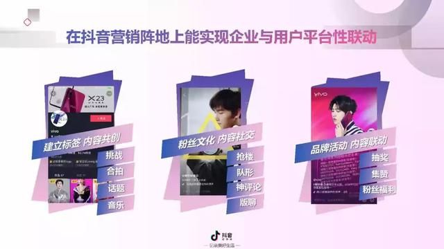 2019年抖音短视频营销报告（附全文下载）