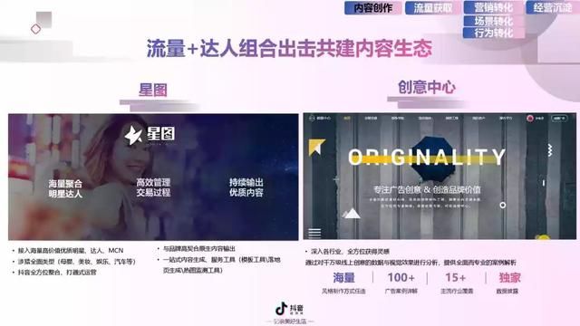 2019年抖音短视频营销报告（附全文下载）