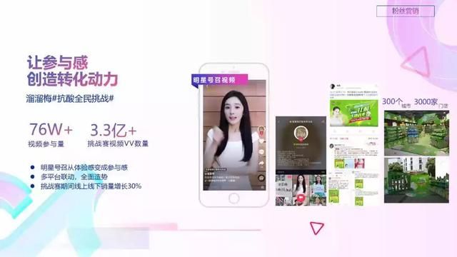 2019年抖音短视频营销报告（附全文下载）