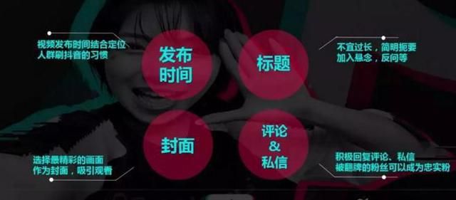 新营销少帅刘雷：抖音营销入门的8个正确动作