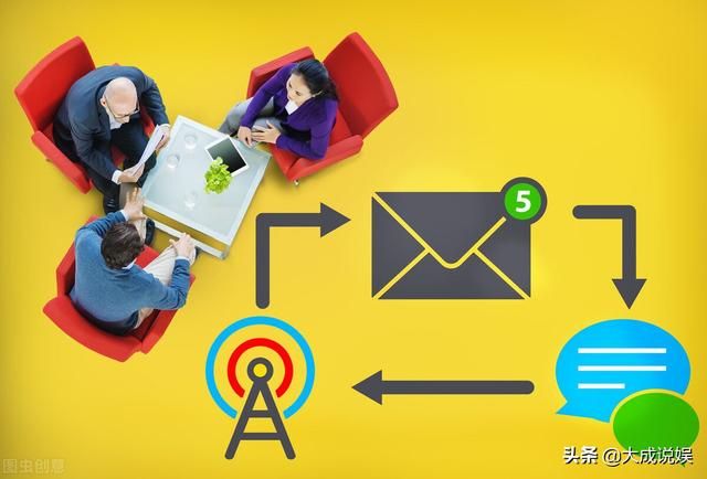 抖音广告怎么投放? 抖音广告怎么投放?